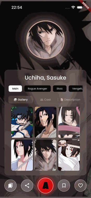 Character Gallery